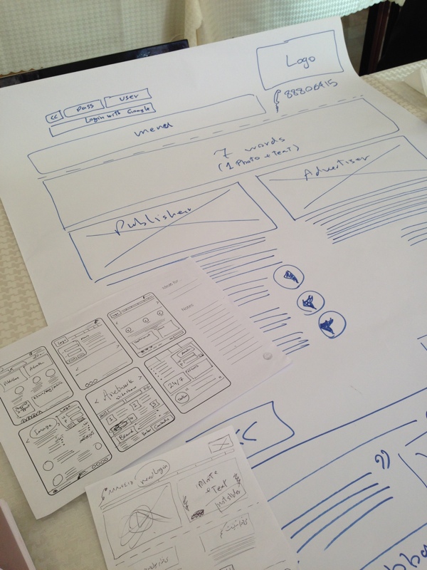 6-ups to wireframes