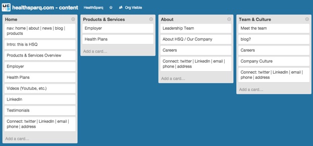 Content Slices in Trello