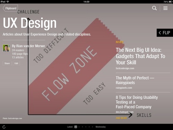 Flipboard magazine